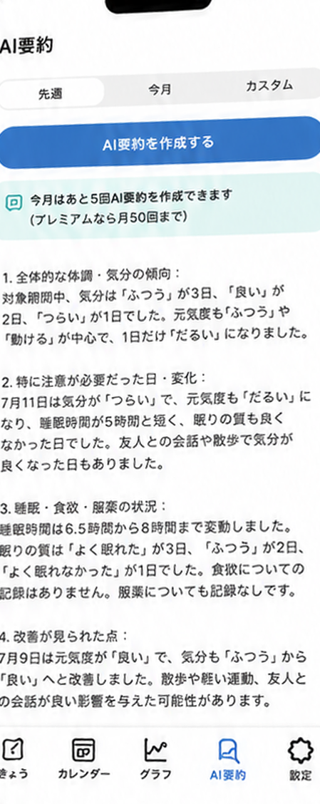 プレミアムプランの案内画面